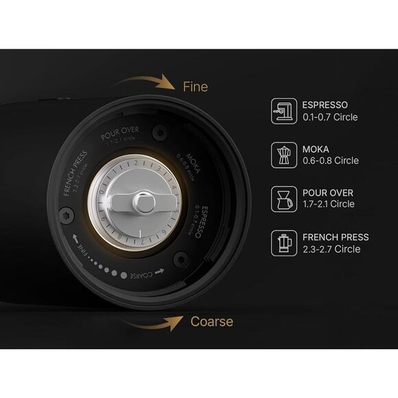 Portable Electric Coffee Grinder W/ Conical Burr 30 Grind Settings Espresso - Picture 4 of 7